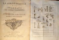 pirotechnia (Pyrotechnik)